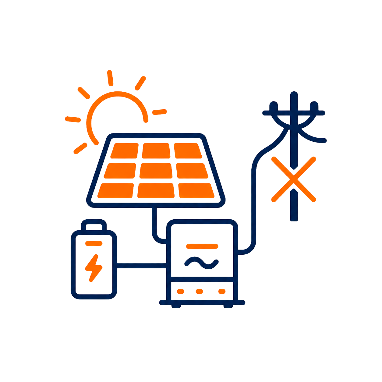 Zero Grid